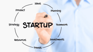 What is Startup Company In Marathi
